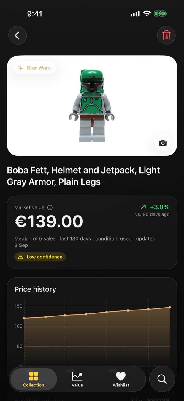 A figure detail screen with market value and a price history chart.