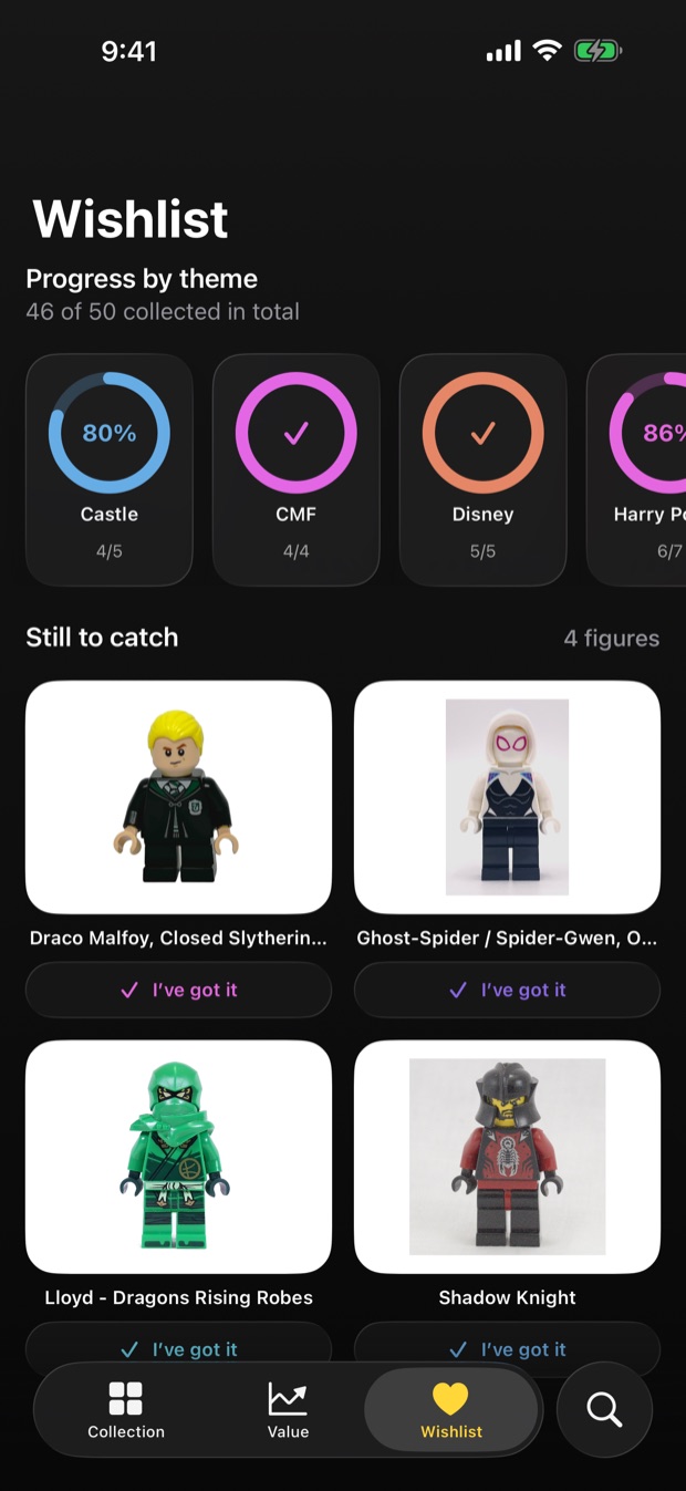 The wishlist screen with per-theme completion rings and figures still to catch.